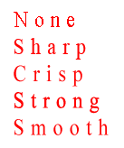 Anti-Aliasiing text Anti-Aliasiing text