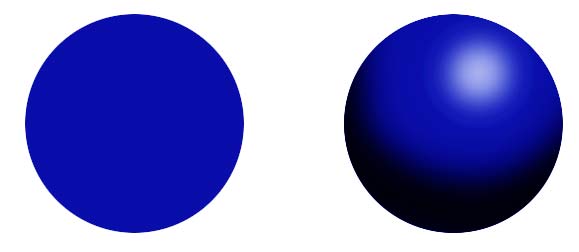 Dodge and Burn Example