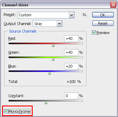 Channel Mixer in Photoshop