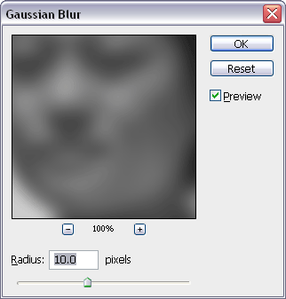 Gaussian Blur Gaussian Blur